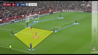 Chelsea Cruise Over Arsenal In London Derby - Arsenal vs Chelsea Match Analysis
