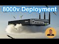 Cisco 8000v Virtual Router VMware Install