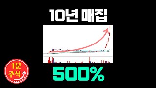 이거 주포세력이 500% 보내기 전에 매집하는 원리입니다! 아직도 모르셨나요? [1분주식]