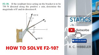 F2-10 hibbeler statics chapter 2 | hibbeler statics | hibbeler