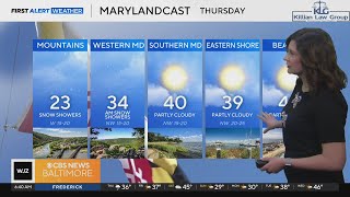 Cold and snow chances in the weather forecast for Maryland