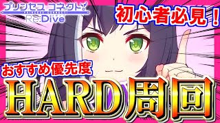 【初心者必見】2020年最新版！ HARDクエスト周回優先度、徹底解説！ 【プリンセスコネクト!Re:Dive / PrincessConnect】