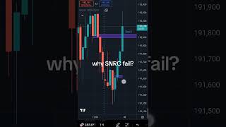 Why SNRC fail #trading #crypto #snrc #snrc1 #snrc2 #bystra #full margin #forex #fantastic 5