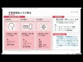 ウェビナー『2024年サイバーセキュリティ最前線：クラウド時代のリスクと対策〜緊急！多要素認証 mfa 導入済でも増加する被害への対処法〜』