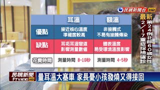 2/25開學! 教育部:耳溫38度需返家 不列出缺勤－民視新聞