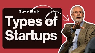 Steve Blank - Types of Startups