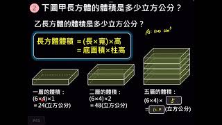 六下3-2-1柱體的體積