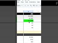 the pw publishing company cashflow tracker with google sheets u0026 excel spreadsheets let s budget