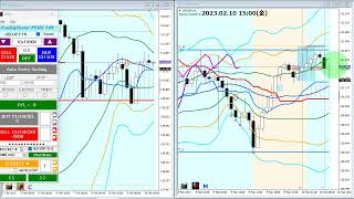 2023FEB11No 1　実践トレード解説（練習会）