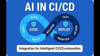 AI in CI CD - Integration for Intelligent CI/CD Automation