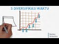 arti diversifikasi investasi dan 4 cara diversifikasi investasi