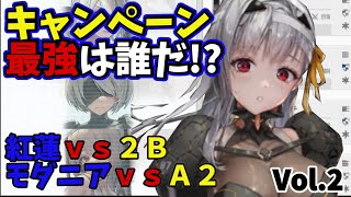 【メガニケ】紅蓮、2B、A2の性能を徹底比較！！　第２回はモダニア、紅蓮との違いを比較しつつキャンペーン適性を検証！！【NIKKE】