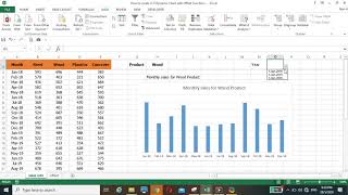 How to create X-Y Dynamic Chart with OFFSET Function