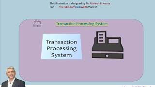 MIS Made Easy: Transaction Processing System