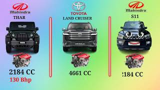 Land Cruiser Vs Scorpio S11 💪Kon हैं किस्का बाप 🚀🚀🚀#trending||#shorts||#newshorts (2)