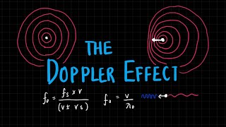 Doppler Effect & Redshift | A Level Physics