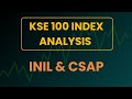 #KSE100 Index Analysis | CSAP | INIL | 6th August 2024