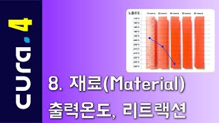 큐라4 강좌 8, 재료, 온도, 공급량, 리트랙션 (Cura4 Lecture 08 Material)