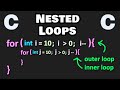 Learn nested loops in 9 minutes! ➿