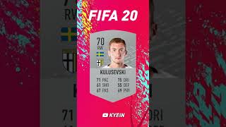 Dejan Kulusevski - FIFA Evolution (FIFA 20 - FIFA 22)