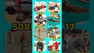 Indian bike driving 3D new update cheat code part-105 #indianbikedriving3d #opdost