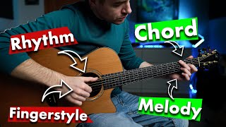 The Sweetest Fingerstyle Chord Progression and How to Play It!