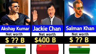 Richest Celebrities 2024: Top Net worth Actors