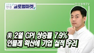 美 2월 CPI 상승률 7.9% 인플레 확산에 기업 실적 우려/ 신인규 한국경제TV 뉴욕특파원 / 굿모닝한경글로벌마켓