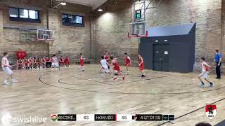 Fiú U14 KECSKEMÉT VS HONVÉD