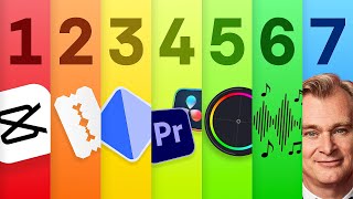 The 7 Levels of Video Editing