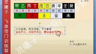 【筑基篇】第三章——细解天干地支——干支