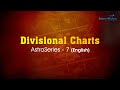 Navamsa D9 | Divisional Chart - AstroSeries 7 - As per Indian Astrology