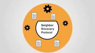 Neighbor Discovery Protocol