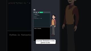 Python Global Variables - Part 3 - Global Keyword #python #programming #w3schools