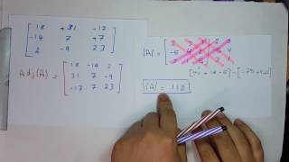 حل المعادلات الخطية بطريقة - INVERSE METHOD