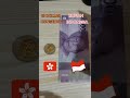 Kurs Mata Uang Dollar Hongkong Ke Rupiah Indonesia