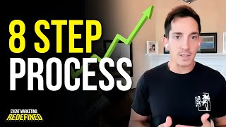 Pro Tips To Improve Your RFP Process For 2024 In 15 Minutes