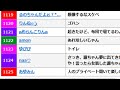 【ミート源五郎】2019 02 21 銀座no.1ホストの雑談