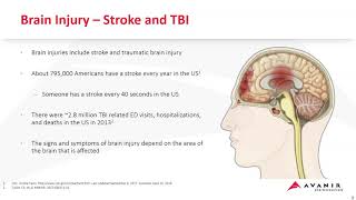 2018 10 17 12 01 What is PseudoBulbar Affect