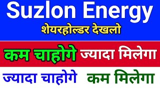 Suzlon Target - 2026-27-28? suzlon energy latest news, suzlon energy latest news today,