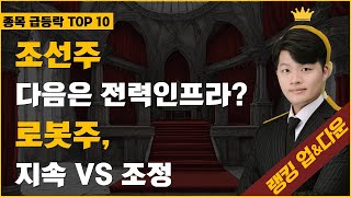 조선주 다음은 전력인프라? / 로봇주, 지속 VS 조정 #김형일 #랭킹업앤다운