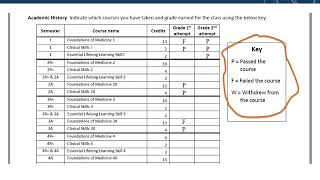 Academic Plan Tutorial