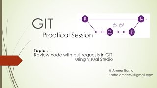 GIT QuickStart : 7 Review code with pull requests in GIT using Visual Studio