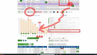 投注教室826 - 仲有用戶睇漏，我講到你記得為止