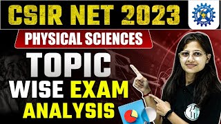 CSIR NET Physical Sciences | Answer Key Analysis | Topic Wise