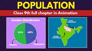 Population Class 9 Full Chapter in Animation I Class 9 Geography Chapter 6 I CBSE