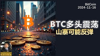 BTC周六日震荡，下周挑战9.5-10W压力。山寨币可能反弹。#btc #比特币