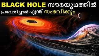 സൗരയൂഥത്തിൽ Black Hole പ്രവേശിച്ചാൽ എന്ത് സംഭവിക്കും  || Bright Keralite - Malayalam