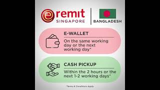 How Long do Money Transfers Take for Each Country and Payment Types