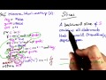 Backward Slice - Software Debugging